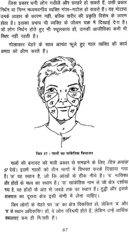 face reading book in hindi|मुखाकृति विज्ञान अर्थात फेस रीडिंग (सामुद्रिक शास्त्र) .